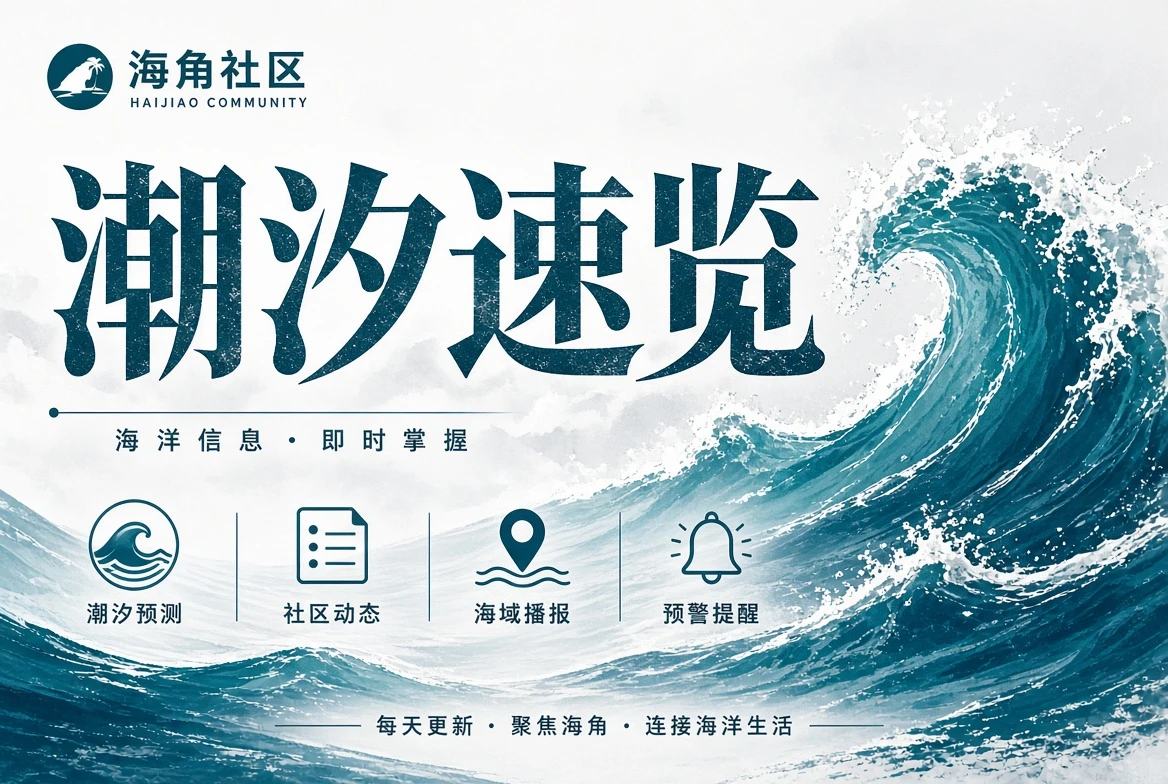 画框廊街景与城市摄影主题图